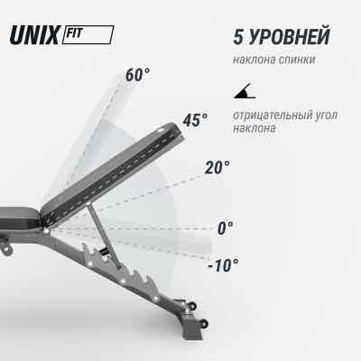 Unix Fit 160 — вид 4